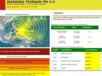 WASPADA-BMKG-Rilis-Tsunami-Terdeteksi-akibat-Guncangan-Gempa-76-SR-di-Sulawesi-Utara.jpg