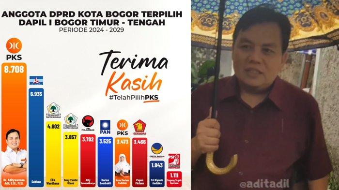 Caleg DPRD Peraih Suara Terbanyak se-Kota Bogor, Hartanya Tambah Rp 800 juta, Cuma Punya APV