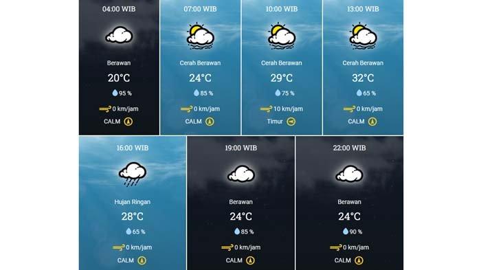 Simak Prakiraan Cuaca Bogor Hari Ini 1 Agustus 2022 : Waspada Hujan saat Sore di Kawasan Cibinong