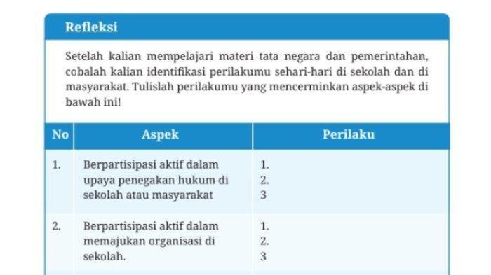 Kunci Jawaban Pelajaran PKN Kelas 8 SMP, Kurikulum Merdeka Halaman 67 : Tata Negara dan Pemerintahan