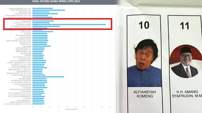 Rahasia Komeng Unggul Versi Real Count 33,47 Persen di Pemilu DPD Jabar, Foto Nyeleneh Jadi Kunci