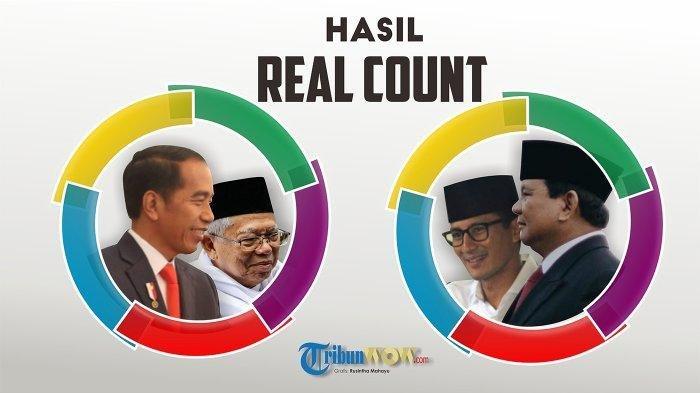 UPDATE TERBARU Hasil Real Count KPU Pilpres 2019 Jokowi vs Prabowo Selasa 30 April Pukul 03.15 WIB