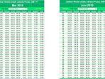 jadwal-imsak-1440-h.jpg