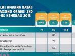 passing-grade-untuk-kelulusan-skd-cpns.jpg