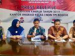 plt-kepala-kantor-imigrasi-kelas-i-non-tpi-bogor-isnu-pranowo.jpg