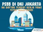 psbb-di-jakarta.jpg