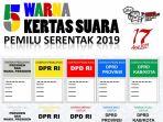 surat-suara-jelang-pemilu-2019-17-april.jpg