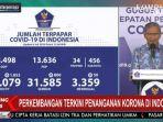 update-covid-19-indonesia-rabu-872020.jpg