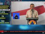 update-covid-19-senin.jpg