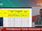 update-pasien-virus-corona-minggu-2932020.jpg