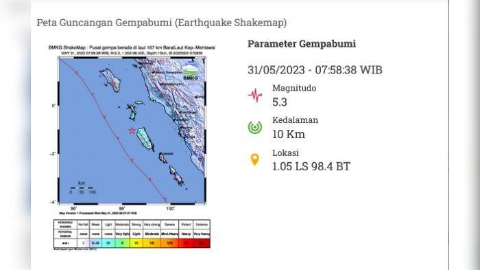Baru Saja Gempa 5,3 Melanda Kepulauan Mentawai, Ini Daerah-daerah yang Rasakan Lindu Kata BMKG