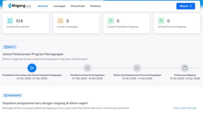 Pendaftaran Magang Kemnaker 2025 Dibuka: Gaji Rp 3,3 Juta dan Detail Program Terbaru