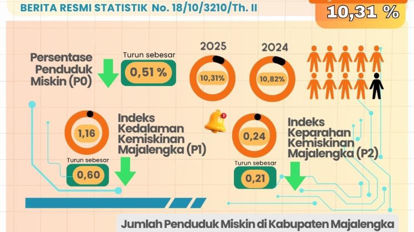 Tribun