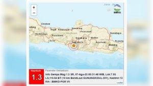 Gempa-Gunungkidul-7-Agustus.jpg