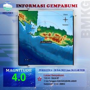 Gempa-Selasa-Malam-Sukabumi-28-Februari.jpg