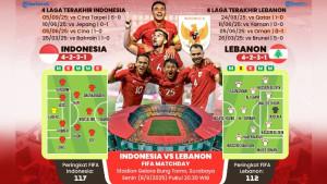Indonesia-vs-Lebanon-8-sept.jpg