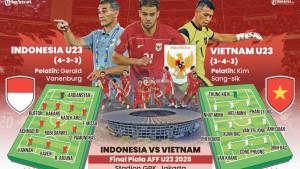 TIMNAS-U23-PIALA-AFF-2025.jpg