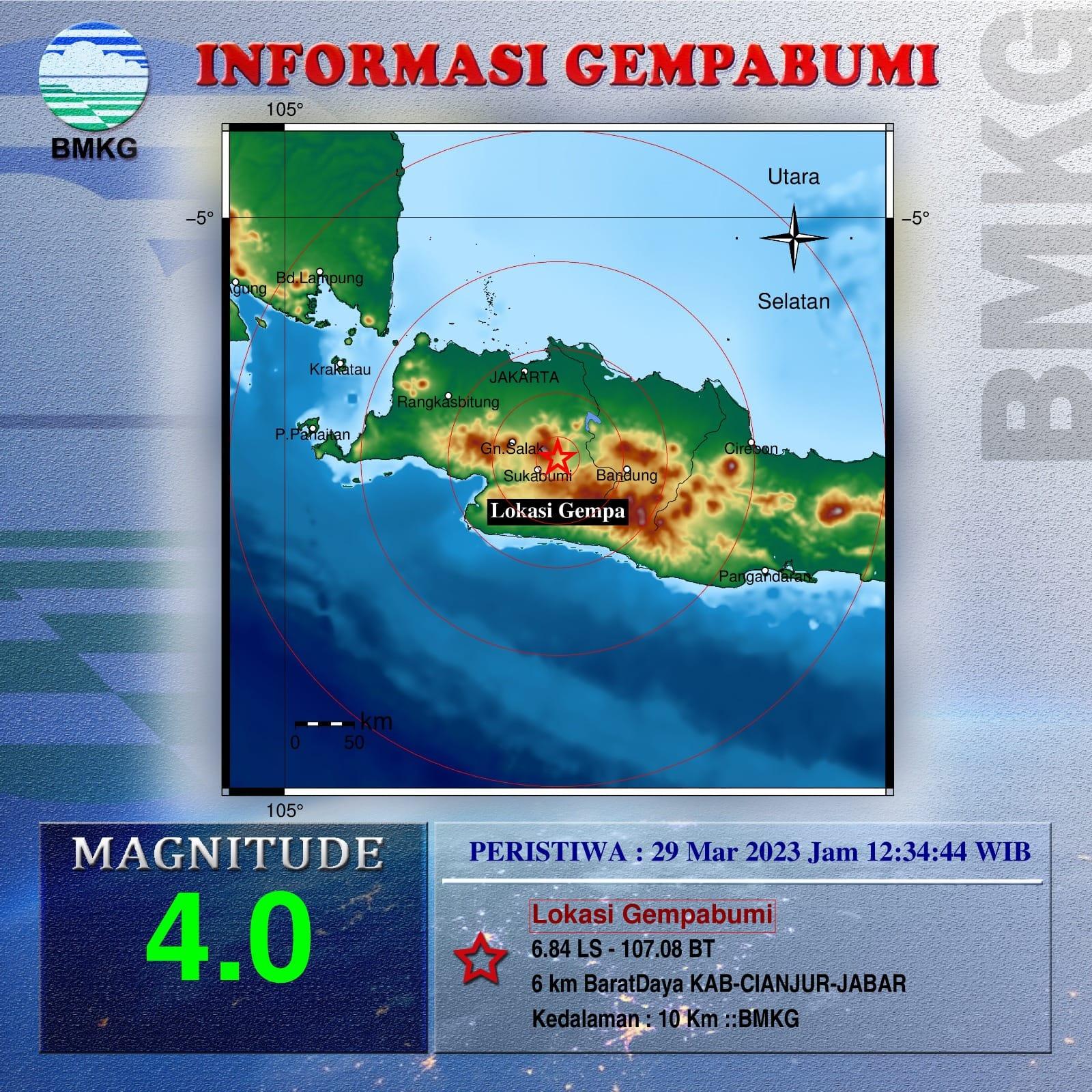 Gempa Terkini di Jawa Barat Mengguncang Sukabumi dengan Pusat Gempa Termasuk Gempa Dangkal di Darat