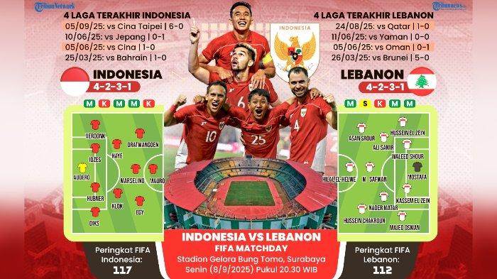 Indonesia-vs-Lebanon-8-sept.jpg