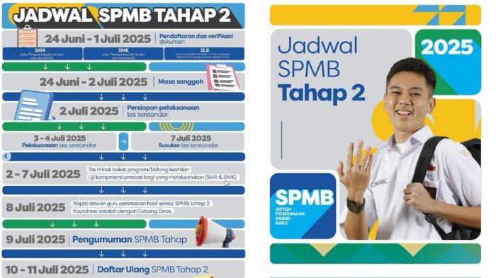 SPMB-JABAR-TAHAP-2.jpg