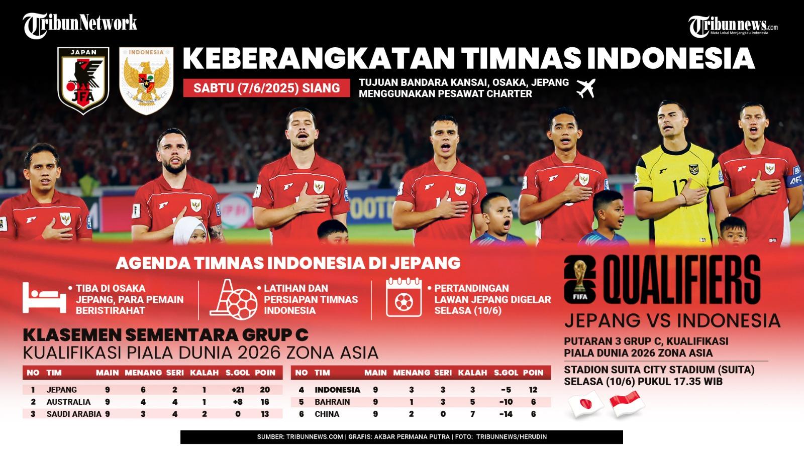 Timnas-Indonesia-ke-Jepang.jpg