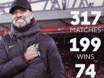 6-Nama-Baru-Pengganti-Jurgen-Klopp-Ada-Alumni-The-Reds-Bakal-jadi-Juru-TakTik-Liverpool.jpg