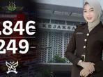 CPNS-2023-Kejaksaan-Buka-Rekrutmen-ASN-Melalui-Jalur-PPPK-7846-Formasi-Dibuka.jpg