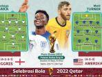 Prediksi-Inggris-vs-Amerika-Serikat-The-Three-Lions-Bakal-Menang-Lagi.jpg
