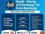 ganjil-genap-di-gerbang-tol-bandung.jpg