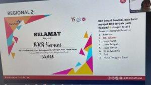 BKB-Seruni-Kelurahan-Pondok-Petir-Kecamatan-Bojongsari-meraih-predikat-terbaik-nasional-regional-2.jpg