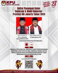 Pramono-Anung-Rano-Karno.jpg