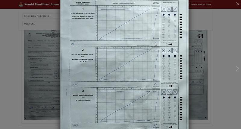 Kecewa Hingga Saat Ini Dusunnya Tak Dialiri Listrik, Warga Dusun Begantung Kalbar Kompak Golput