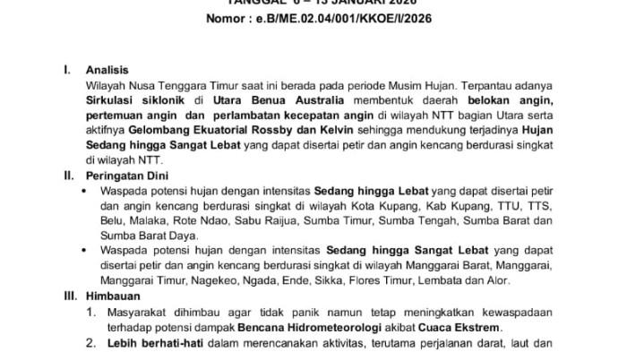 BMKG DAN CUACA
