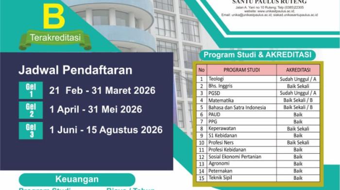 Pendaftaran Mahasiswa Baru Unika Ruteng Manggarai NTT