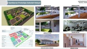 Gambaran-Sekolah-Rakyat.jpg