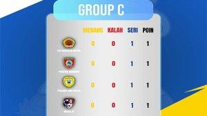 Klasemen-Sementara-Grup-C-El-Tari-Memorial-Cup-XXXII-Rote-Ndao-2023.jpg