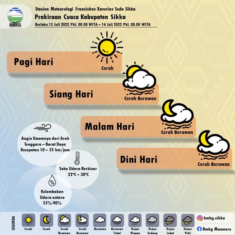Prakiraan Cuaca di Sikka Hari Ini Rabu 13 Juli 2022, Pagi Cerah dan Malam Cerah Berawan