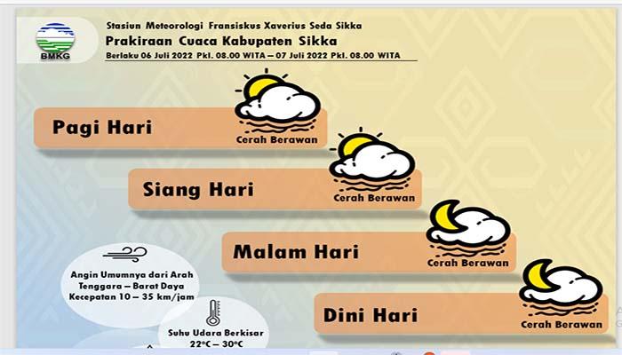 Prakiraan-cuaca-hari-ini-di-Maumere-Sikka-Flores-Rabu-7-Juli-2022.jpg