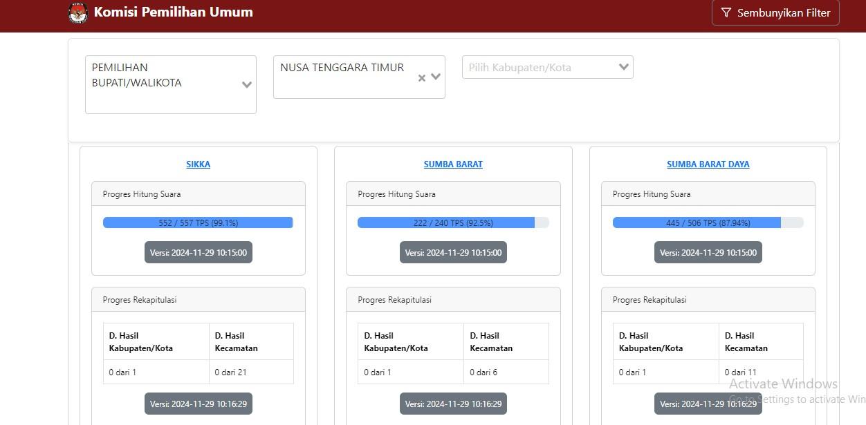 Cek Hasil Real Count Pilkada 2024 se-Indonesia Versi KPU Melalui Link pilkada2024.kpu.go.id