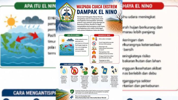 IMBAUAN CUACA EKSTREM