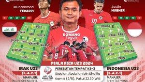 Hasil-babak-pertama-Timnas-Indonesia-vs-Irak-1.jpg