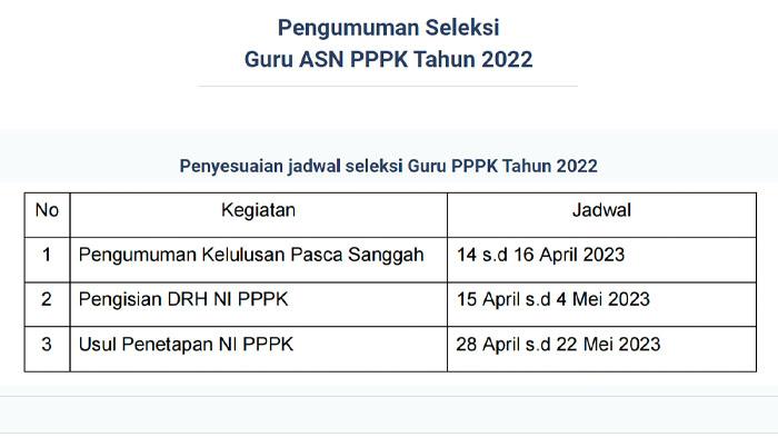 Dua-Kali-Pengumuman-PPPK-Guru-2022-Ditunda-Ini-Jadwal-Terbaru.jpg