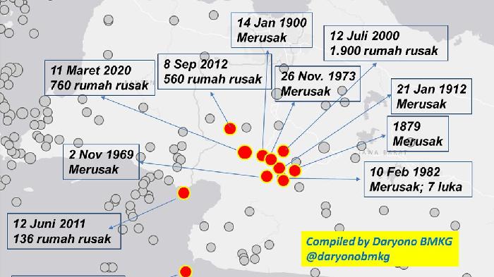 Mengenal Penyebab Gempa Cianjur yang Sangat Merusak, Simak Ulasannya