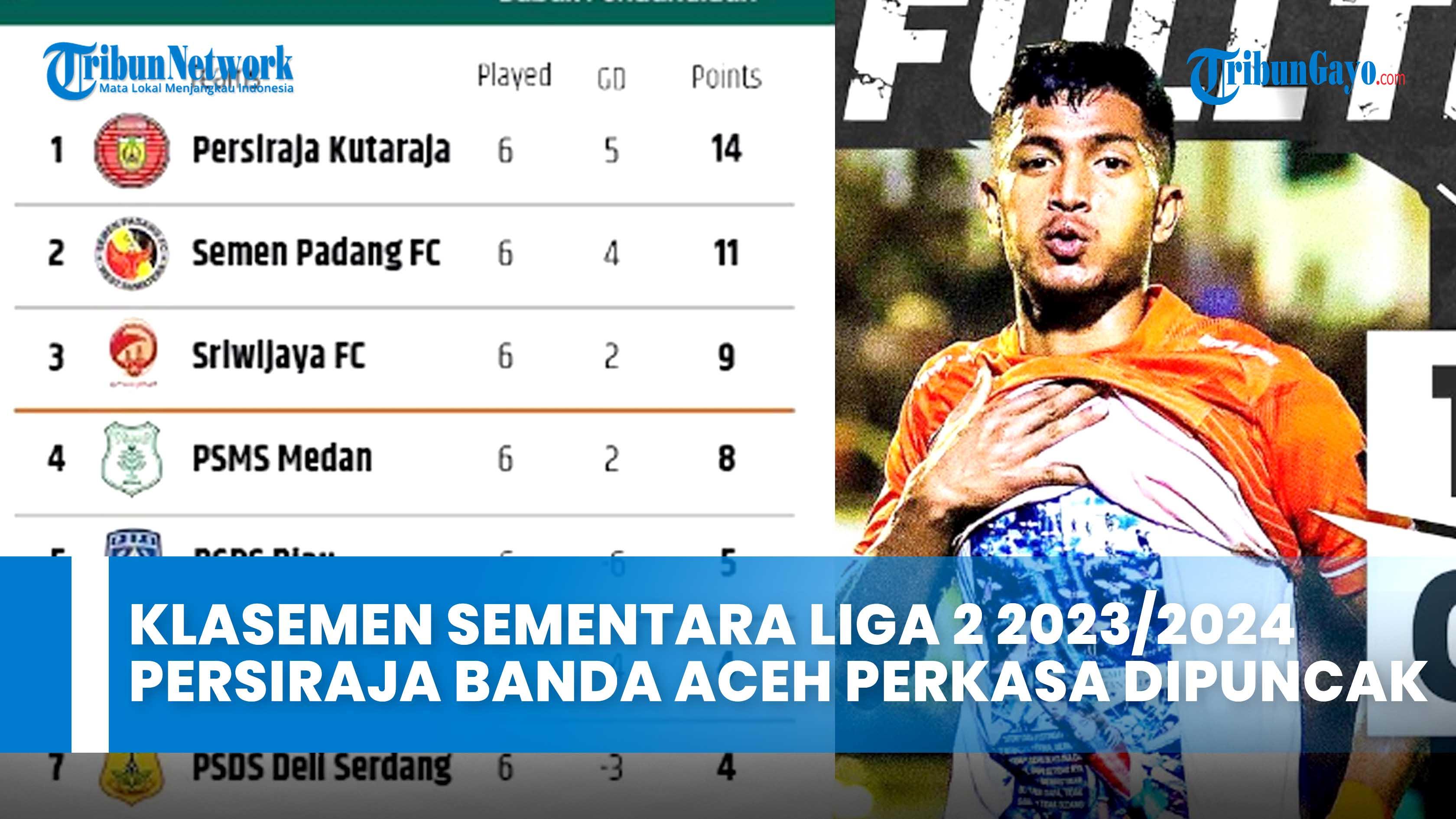 Video Klasemen Sementara Liga 2 2023/2024, Persiraja Banda Aceh Perkasa Dipuncak