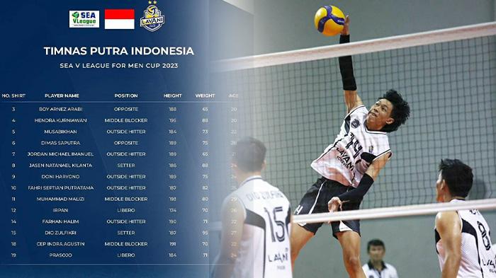 7 Juru Gebuk Timnas Voli Putra Indonesia di SEA V League 2023