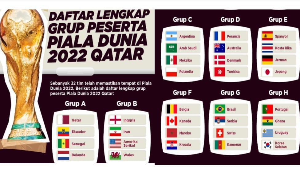 Berikut Cara Nonton Piala Dunia 2022 Qatar dan Jadwal Lengkap Pertandingan hingga Final