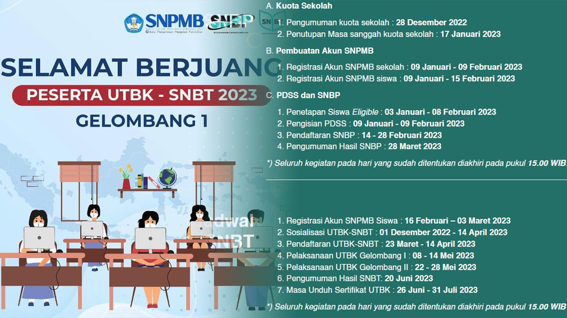TERBARU, Berikut 26 Contoh Soal UTBK 2023, Pahami Konsep-konsep Penting, Strategi dan Tipsnya