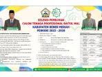 LOKER-BAITUL-MALL.jpg