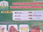 Papan-harga-pangan.jpg