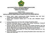 SK-BESARAN-ZAKAT.jpg